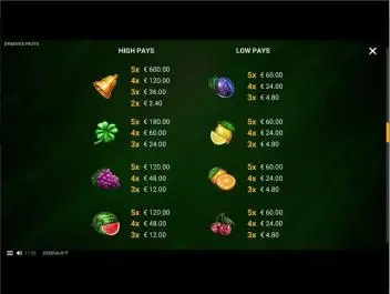 จุดเด่นของเกมจุดเด่นของเกม