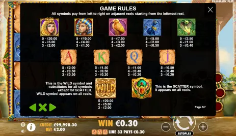 จุดเด่นของเกมสล็อต 