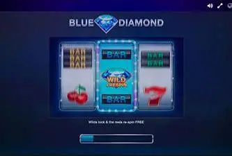 จุดเด่นของเกมสล็อต