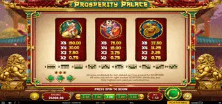 คุณสมบัติเกม Prosperity Palace