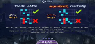 รูปแบบการจ่ายเงิน Jack The Winner สล็อต