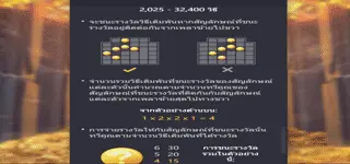 จุดเด่นเกมสล็อต Asgardian Rising
