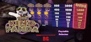 การจ่ายเงินเกมสล็อต The King Panda
