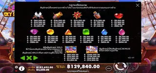 คุณสมบัติการจ่ายเกมสล็อต Kraken's Sky Bounty